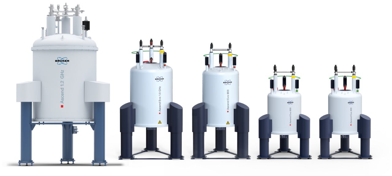 Nuclear Magnetic Resonance Spectroscopy for sale